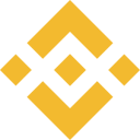 Binance emoji