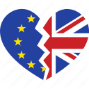 Brexit Heartbreak emoji maker