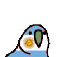 The generated parrot animated emoji